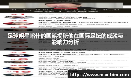 足球明星喀什的国籍揭秘他在国际足坛的成就与影响力分析