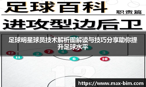足球明星球员技术解析图解读与技巧分享助你提升足球水平